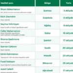 image-1695968252_qebul-siyah-site2